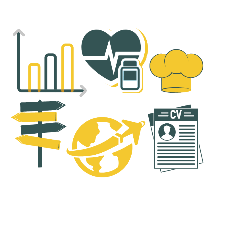 Specific purposes lessons